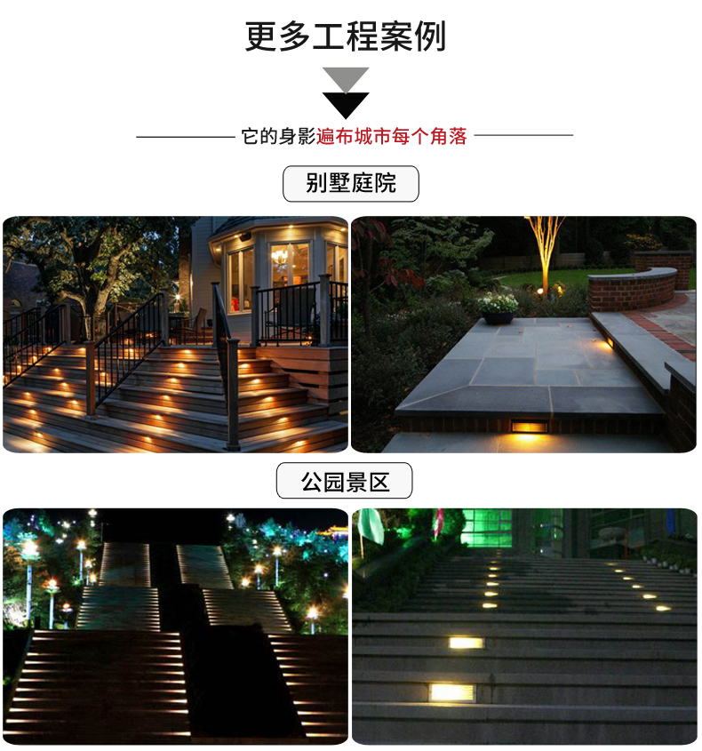 戶外節(jié)能防水 方形led埋地?zé)?樓梯燈 埋地?zé)?地埋燈 臺階燈路燈3W(圖19)