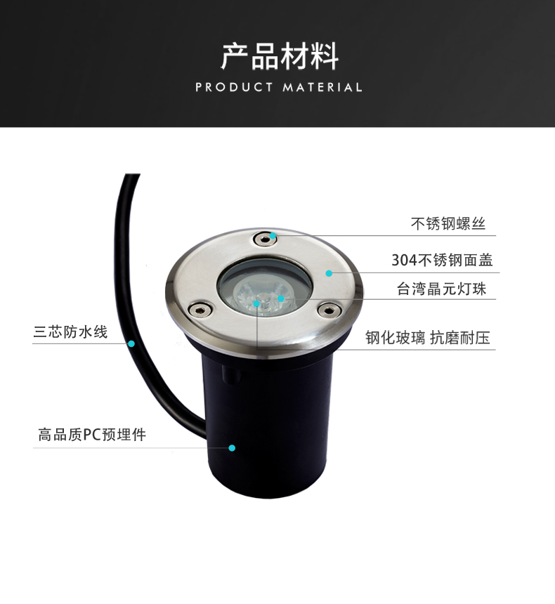 戶外防水led地埋燈 大功率LED埋地?zé)?草地?zé)?景觀燈 彩色投射燈1W(圖5)