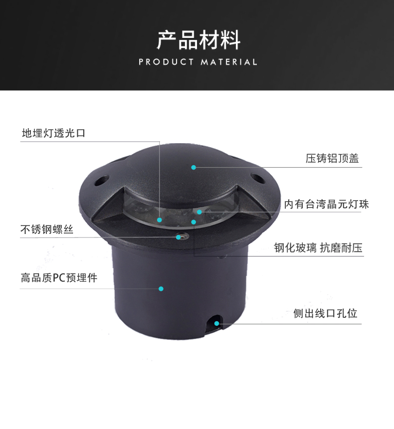 戶外防水 led透光埋地燈 一二三四透光地埋燈3W5W6W9W12W15W18W(圖5)