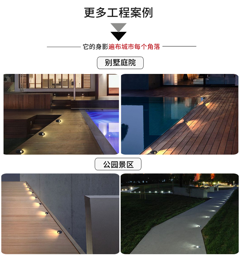 戶外防水 led透光埋地燈 一二三四透光地埋燈3W5W6W9W12W15W18W(圖23)