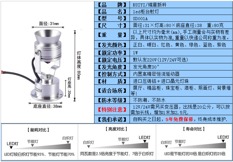 商品尺寸說明及資料介紹.jpg