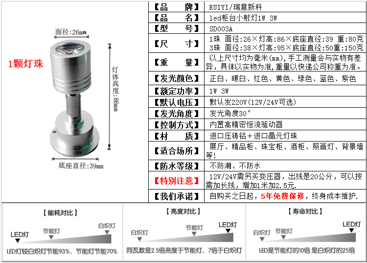 商品尺寸說明及資料介紹.jpg