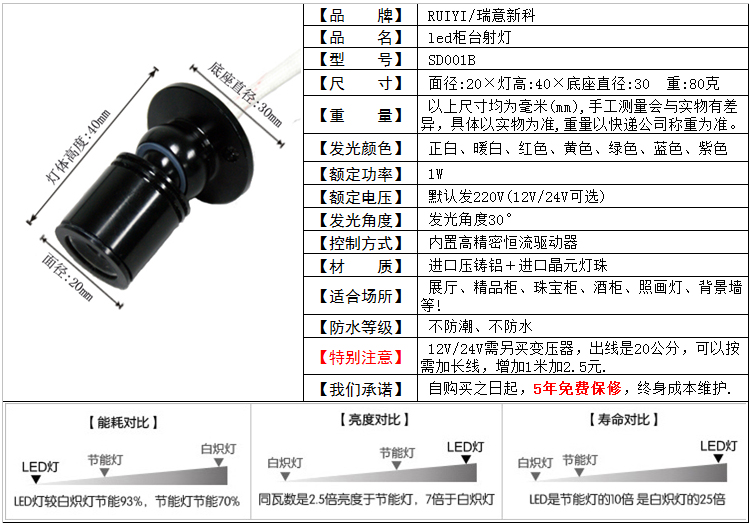 商品尺寸說明及資料介紹.jpg