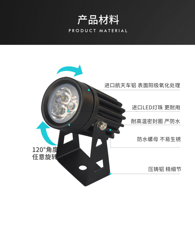 防水射燈1W3W--790_05.jpg
