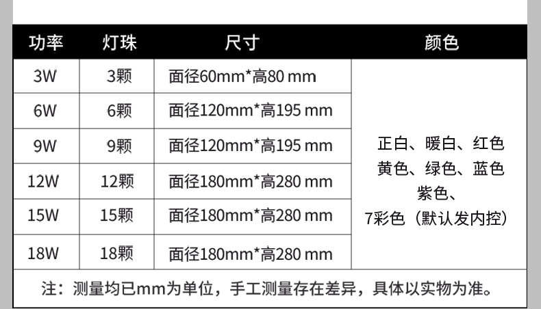 圓形投光燈匯總-790_10.jpg