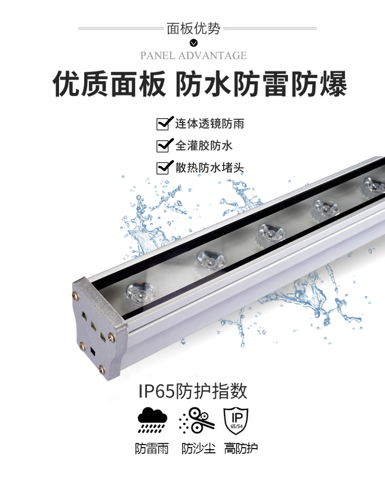 二邊散熱型洗墻燈9W12W18W24W_03.jpg