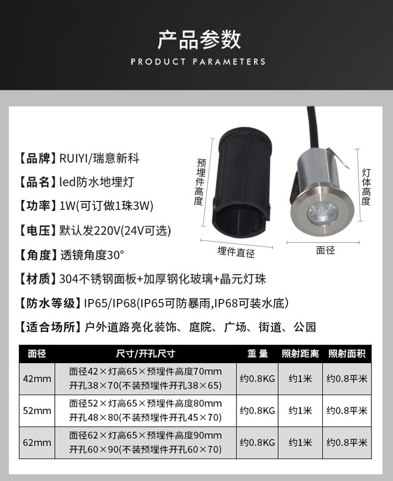 工廠直銷 防水led地埋燈 不銹鋼水下埋地燈 廣場景觀地埋燈1W(圖8)