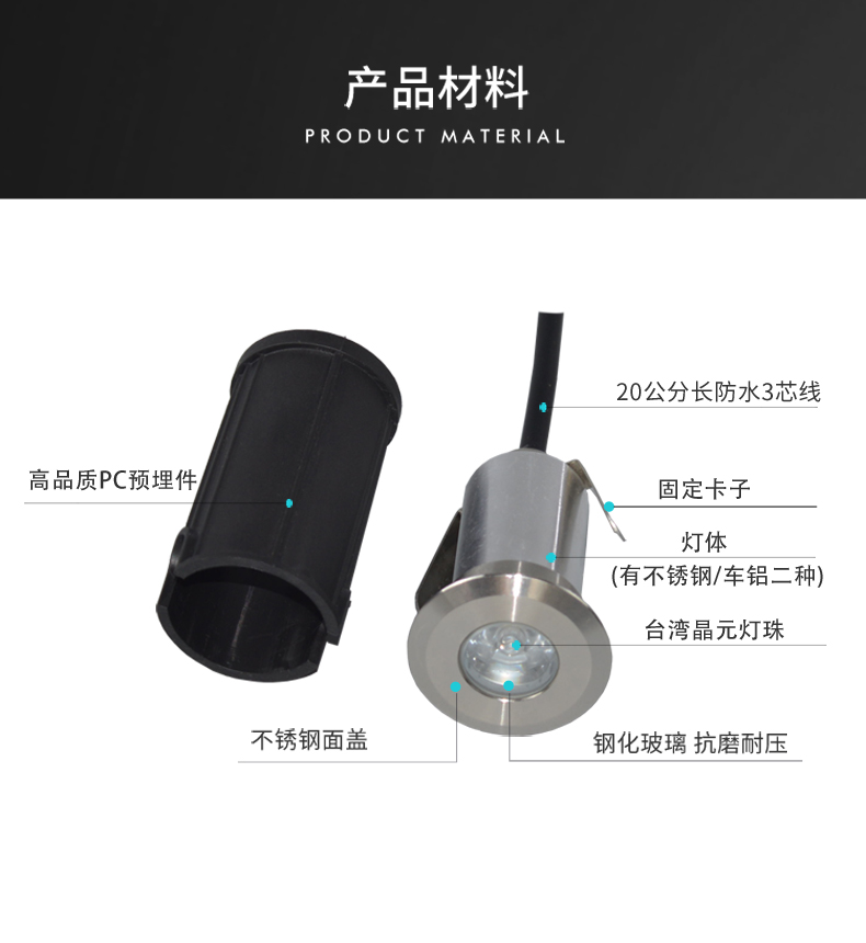 工廠直銷 防水led地埋燈 不銹鋼水下埋地燈 廣場景觀地埋燈1W(圖5)