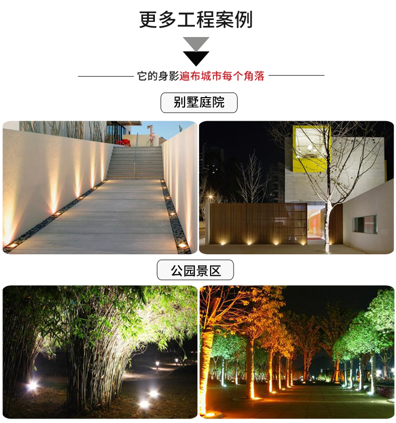 工廠直銷 防水led地埋燈 不銹鋼水下埋地燈 廣場景觀地埋燈1W(圖18)